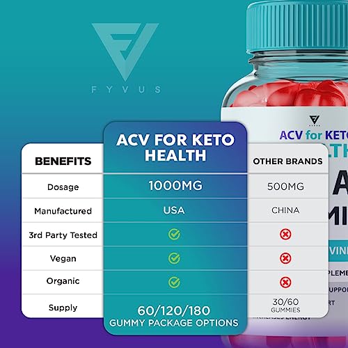 (2 Pack) ACV for Keto Health Gummies, ACV Keto Health ACV Advanced Weight Loss Gummies Fyvus