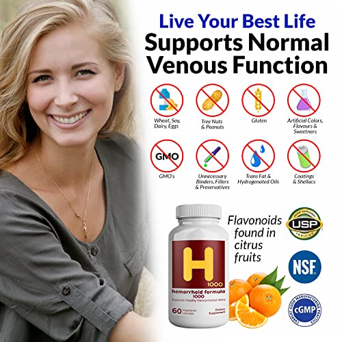 VITASUPPORTMD Natural Hemorrhoid Daily Supplement | Do You Have Pain VITASUPPORTMD