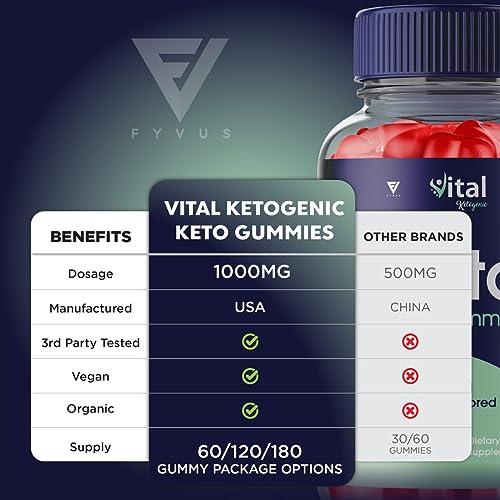 (3 Pack) Vital Ketogenic Keto ACV Gummies for Weight Loss, Vital Private Keto ACV Gummies Fyvus