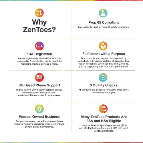 ZenToes Gel Toe Separators for Overlapping Toes, Bunions, Big Toe Alignm ZenToes