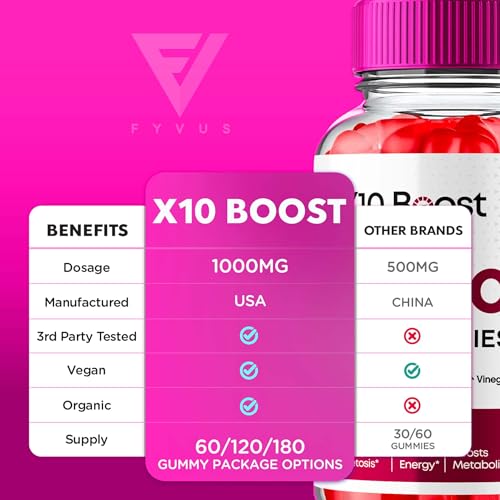 (2 Pack) X10 Boost Keto ACV Gummies, X10 Keto Boost Gummies Advanced Weight Loss Fyvus
