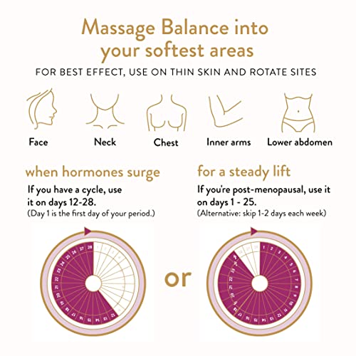 VIDAPURA Dr. Anna's Wild Yam Progesterone Cream for Women - Pregnenolone and Tri-Peptides VIDAPURA