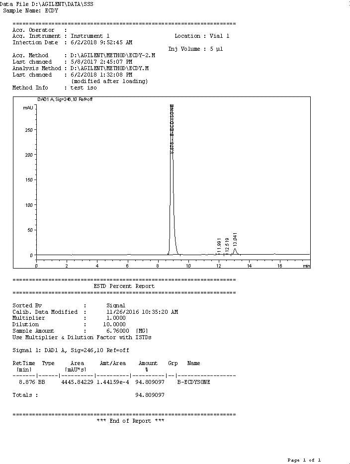 WonderLand Herbs 3.55 Oz. Cyanotis Ecdysone Extract Powder, Pure & Strong 98% Ecdysterone ECDYSONE & Dioscin Formula, Builds Solid Muscle Fast & 100% Natural