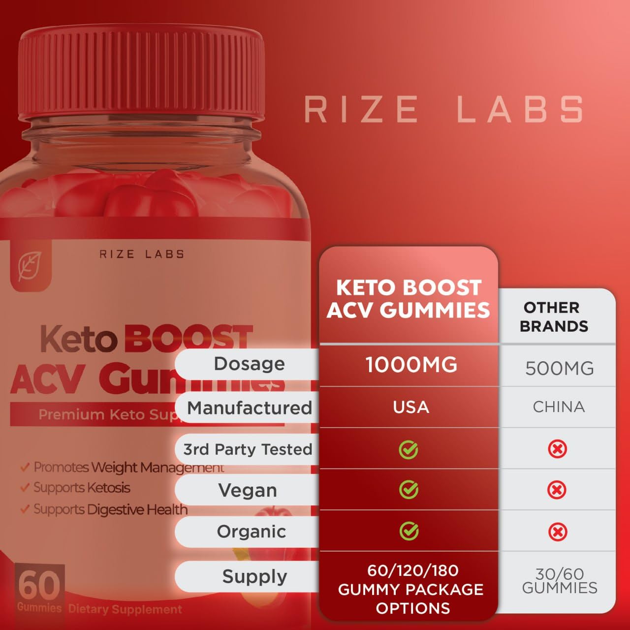 (2 Pack) Keto Boost ACV Gummies - Keto Boost ACV Gummies for Advanced Weight Loss rize labs
