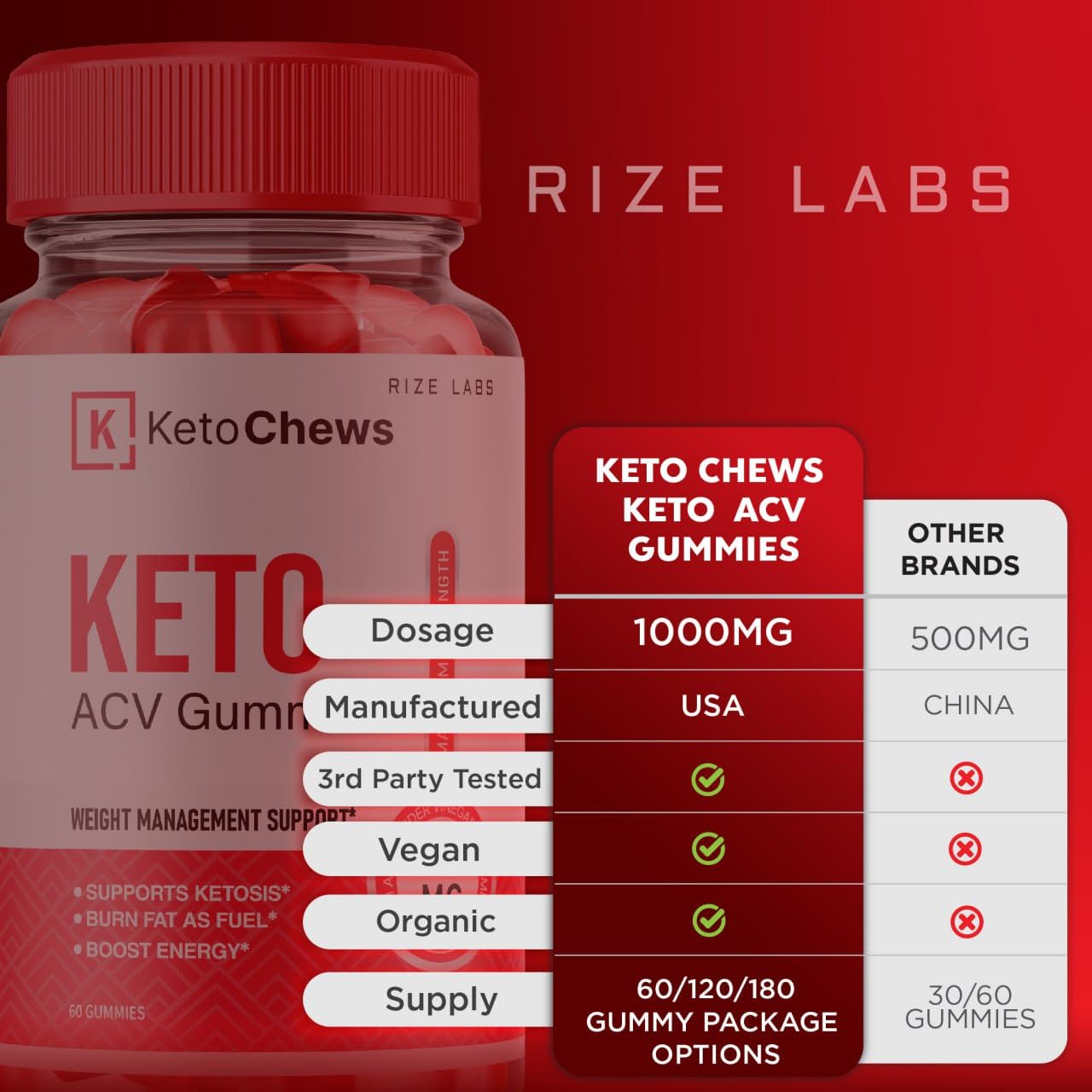 (2 Pack) Keto Chews Gummies - Keto Chews ACV Gummies for Weight Loss 525 MG rize labs