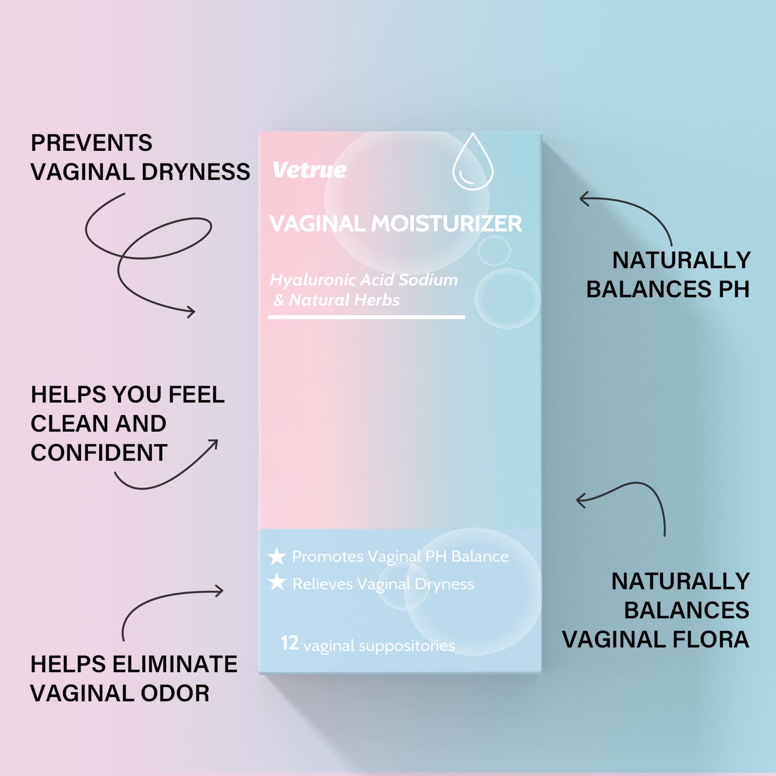vetrue Intimate Moisturizer, Vaginal Suppository for Dryness & Discomfort, Feminine Long Lasting vetrue