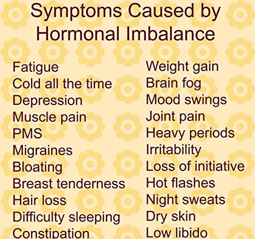 YouFit Nutrition Menopause Relief Capsules for Women - Natural Menopause Supplements YouFit Nutrition