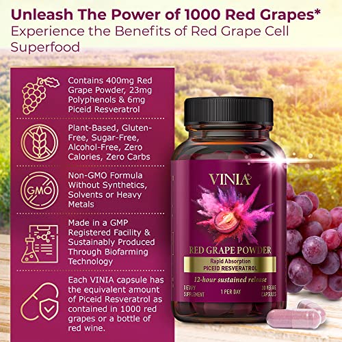 VINIA 12-Hour Sustained Release Piceid Resveratrol Supplement. Nitric Oxide Supplement VINIA