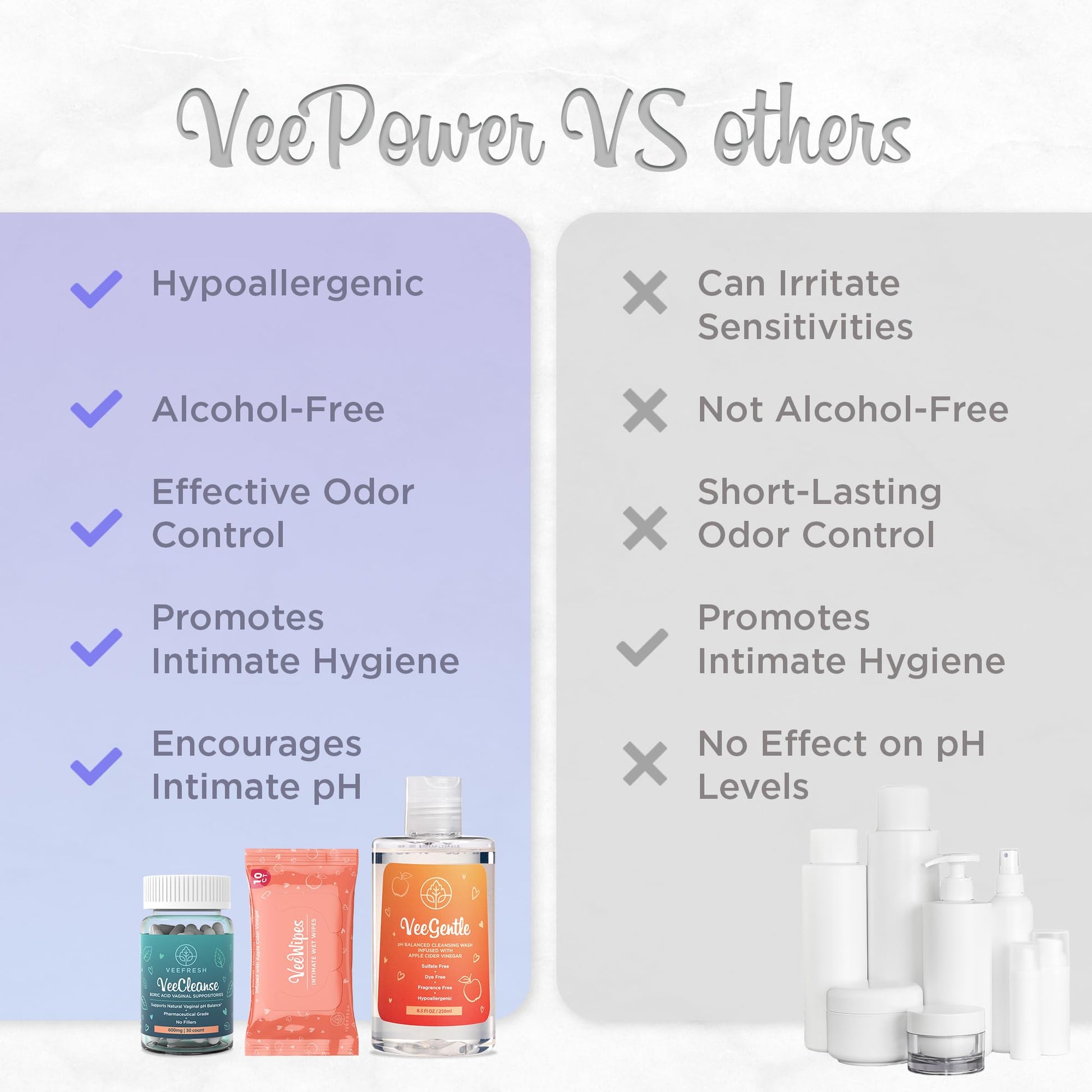 VeeFresh VeePower Bundle - A Convenient Feminine Care Bundle for Any-Time Freshness & Odor Control VeeFresh