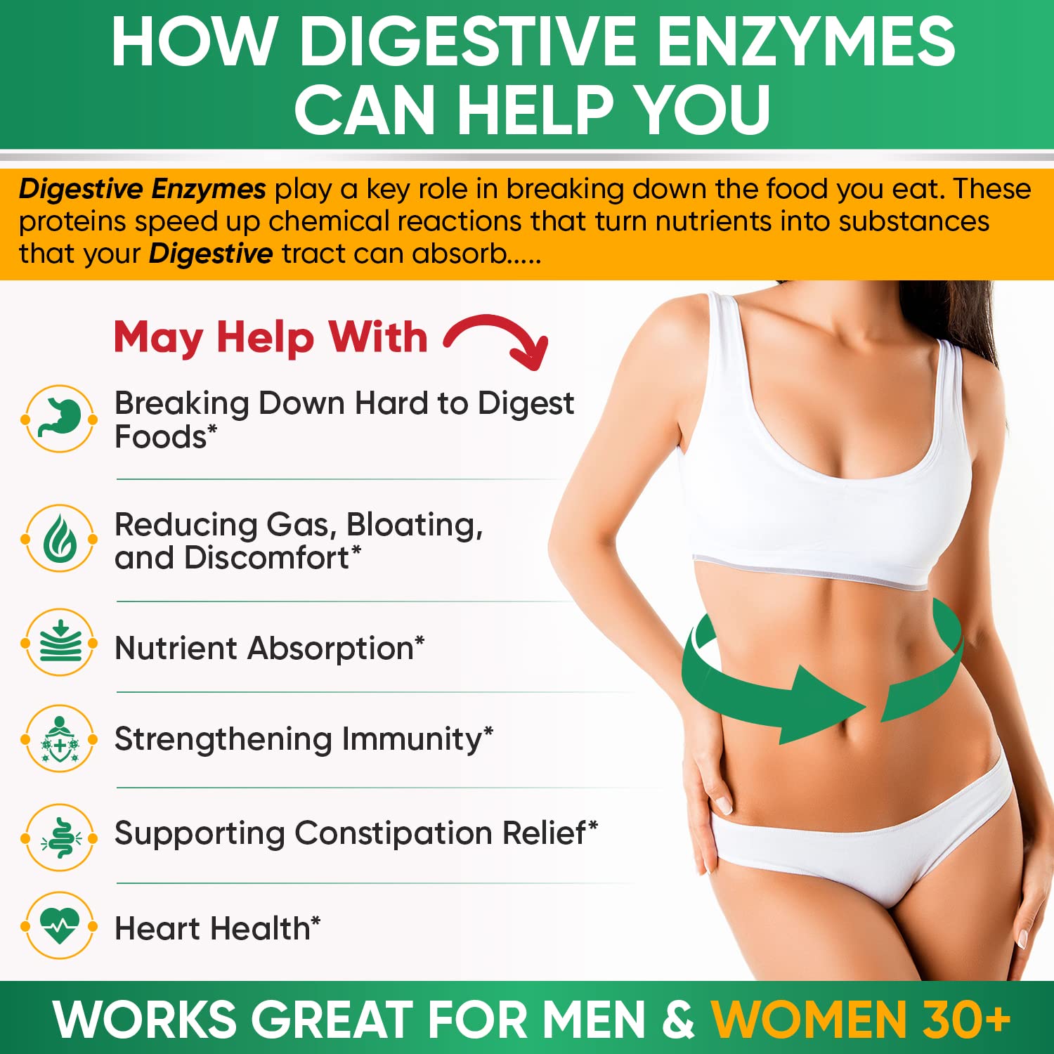 Wholesome Wellness Digestive Enzymes 1000MG Plus Prebiotics & Probioti Wholesome Wellness