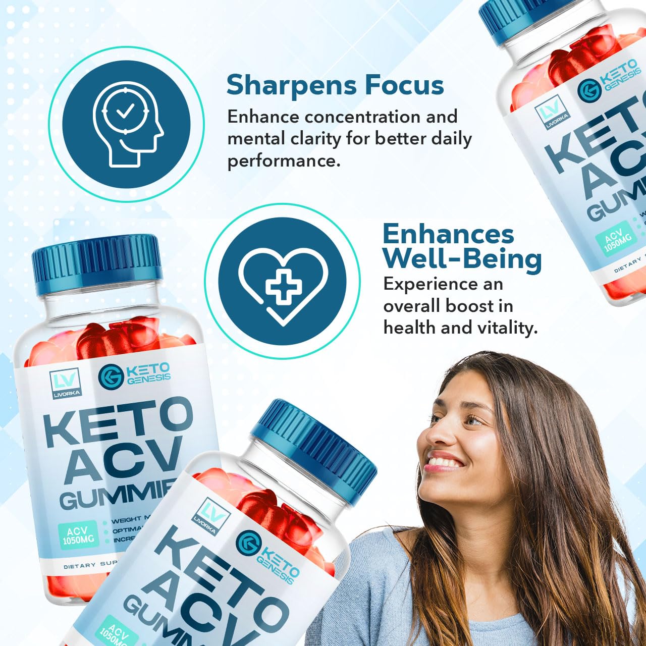 5 Pack - Keto Genesis Keto ACV Gummies Advanced Weight Loss, Genesis ACV, Genesis LIVORKA