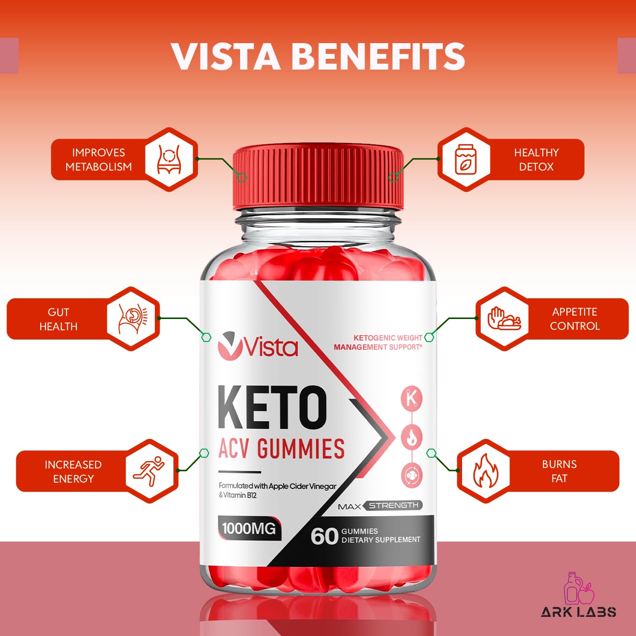 Vista Keto ACV Gummies, Vista Keto ACV Gummies Advanced Weight Loss 1000MG Ark Labs