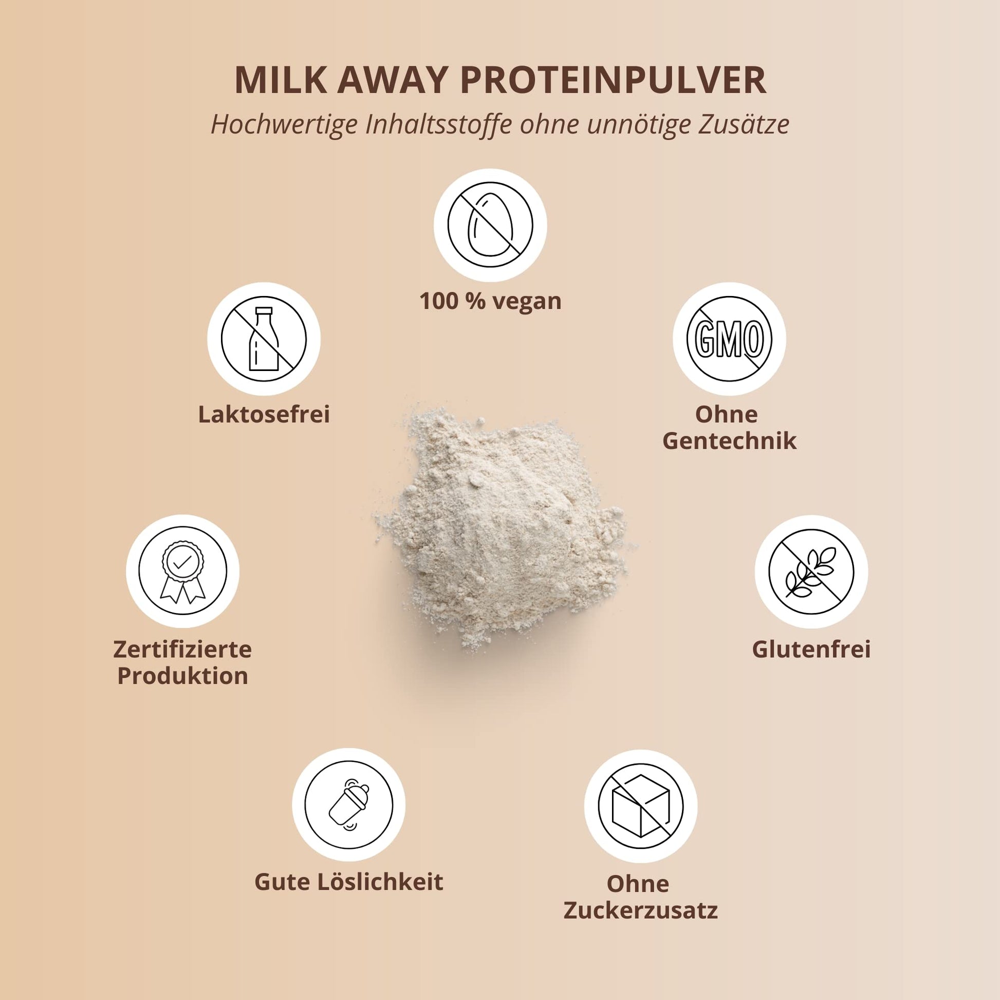 Vegan Protein Powder Hazelnut Cookie - Milk Away Vegan Protein Without Soy 1kg Nutri +