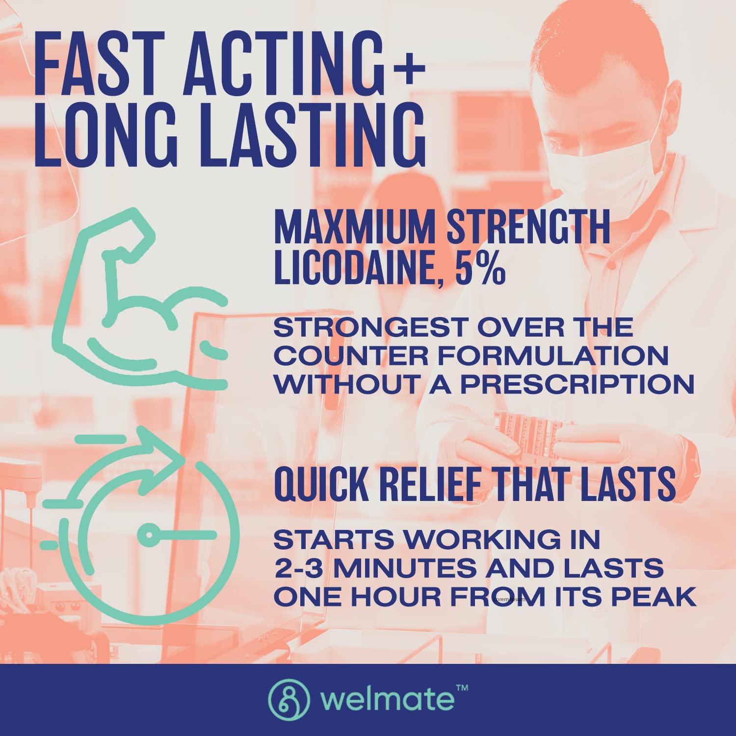 WELMATE | 5% Lidocaine | Numbing Cream Maximum Strength | Topical Anesthetic WELMATE