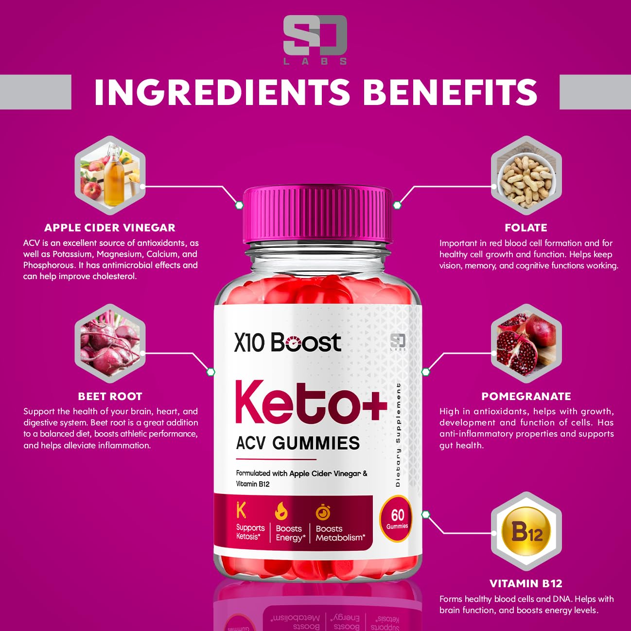 X10 Boost Keto ACV Gummies Advanced Weight Loss, X10 Boost Keto + ACV 1000mg Apple S.O Labs