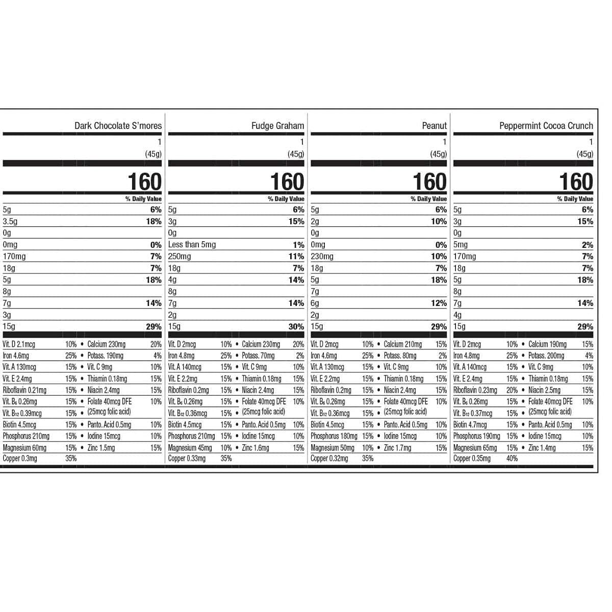WonderSlim Meal Replacement Protein Bar, Variety Pack, 15g Protein, 20 Vitamins & Minerals WonderSlim