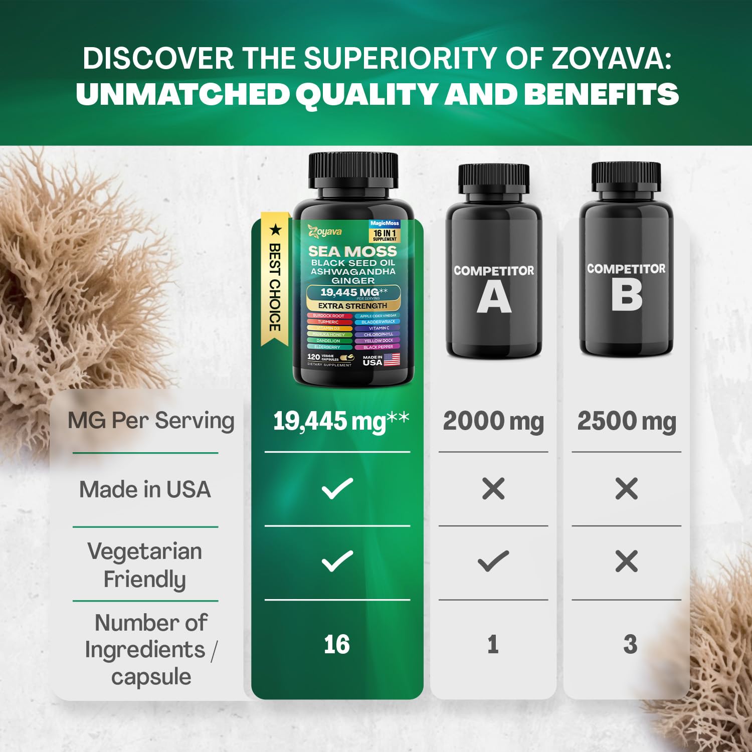 Zoyava Sea Moss 7000mg Black Seed Oil 4000mg Ashwagandha 2000mg Turmeric Zoyava