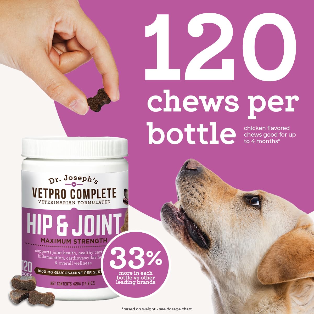 VetPro Dog Hip and Joint Supplement - Pain and Inflammation Relief Chews VetPro Complete