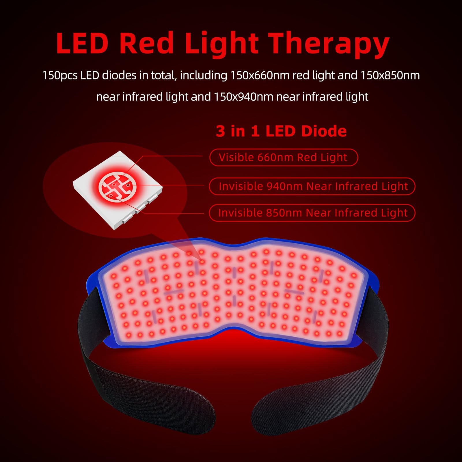 Yoveck Red Light Therapy Belt, Silicone Red Light Therapy Pad Near Infrared Light Therapy Yoveck