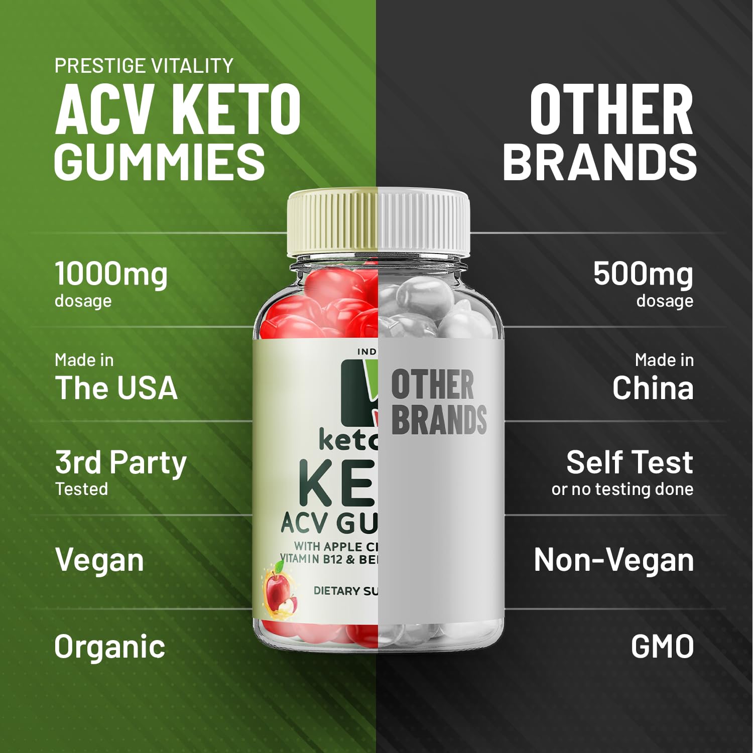 (3 Pack) Ketovex Keto BHB Gummies Advanced Formula, Ketovex BHB ACV Gummies Indelo