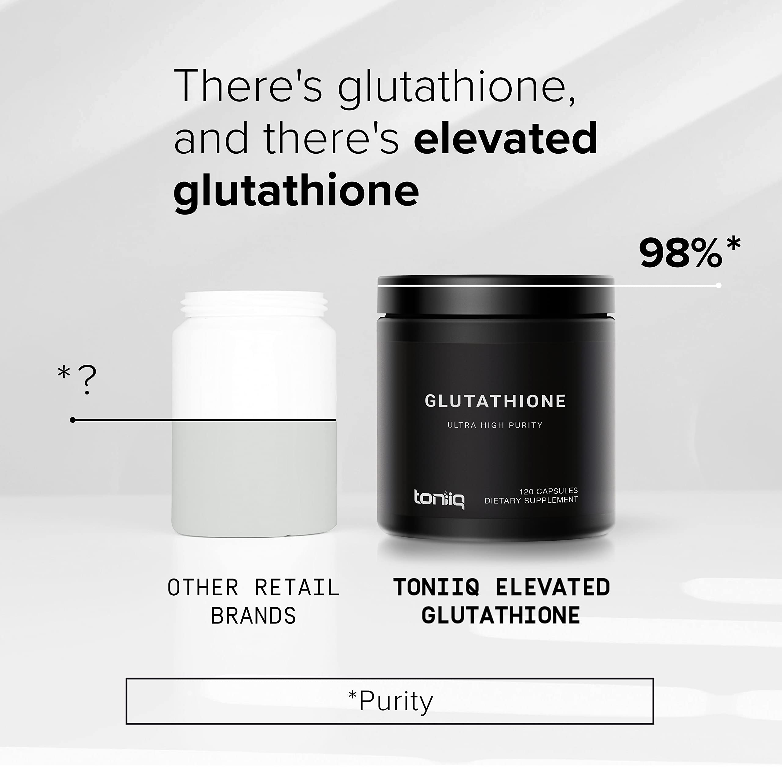 Toniiq Ultra High Strength Glutathione Capsules - 1000mg Concentrated Formula - 98%+