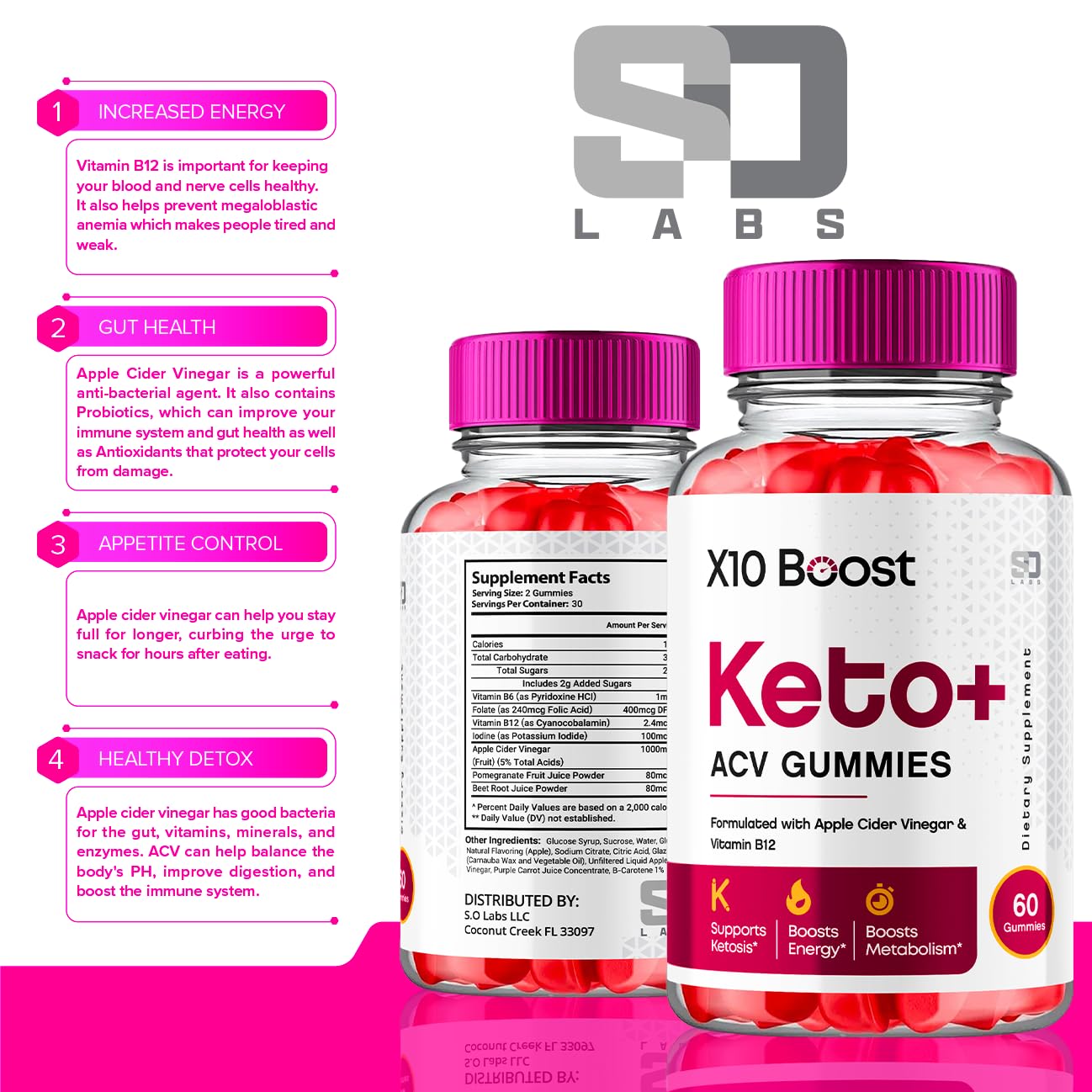 X10 Boost Keto ACV Gummies Advanced Weight Loss, X10 Boost Keto + ACV 1000mg Apple S.O Labs