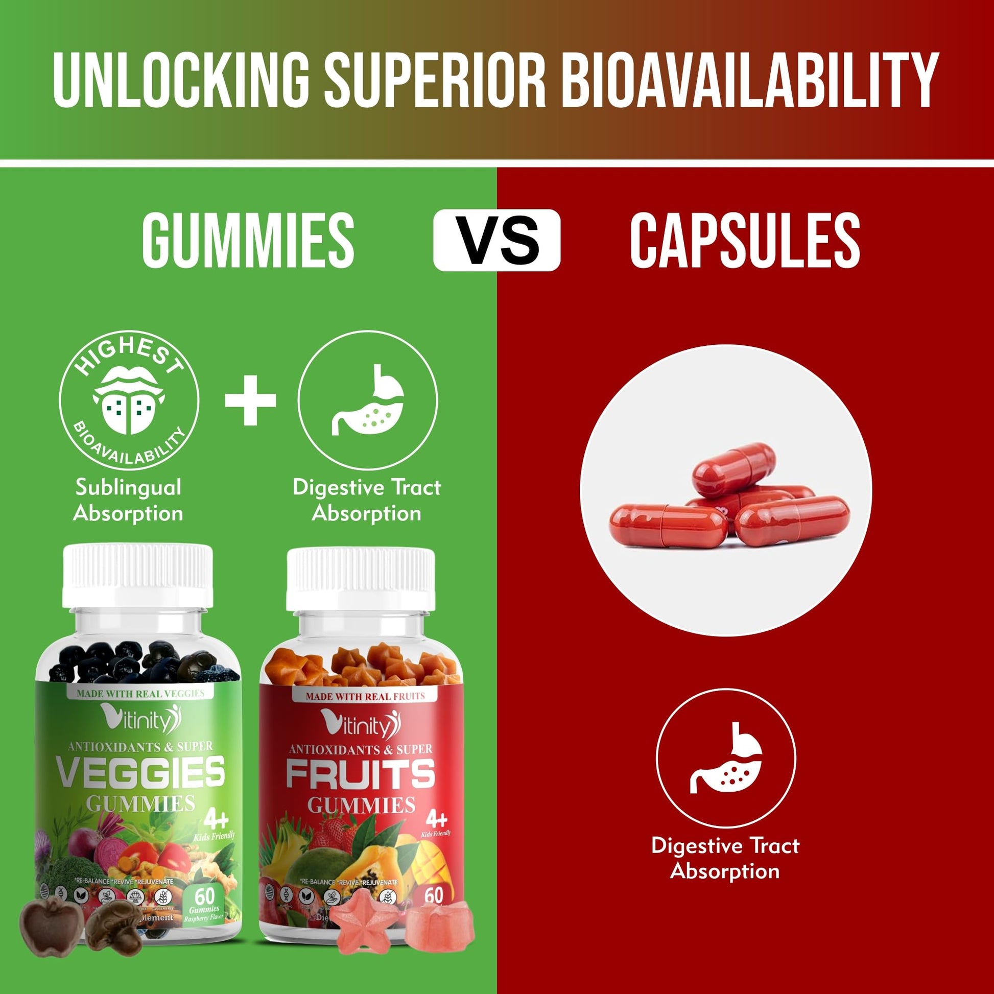 VITINITY Made with Real Fruit-Real Veggie Gummies-Superfood Vegetable Vitamin Sup VITINITY
