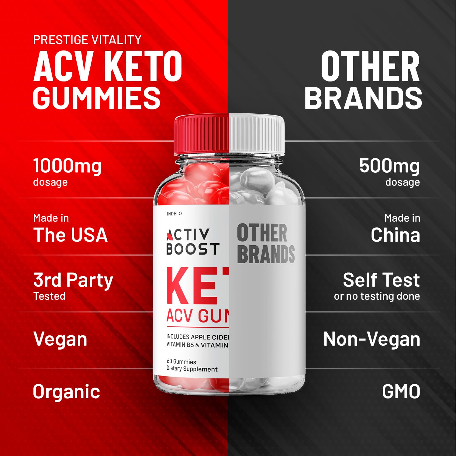(3 Pack) Activ Boost Keto ACV Gummies - Activ Boost Keto ACV Gummies Reviews Indelo