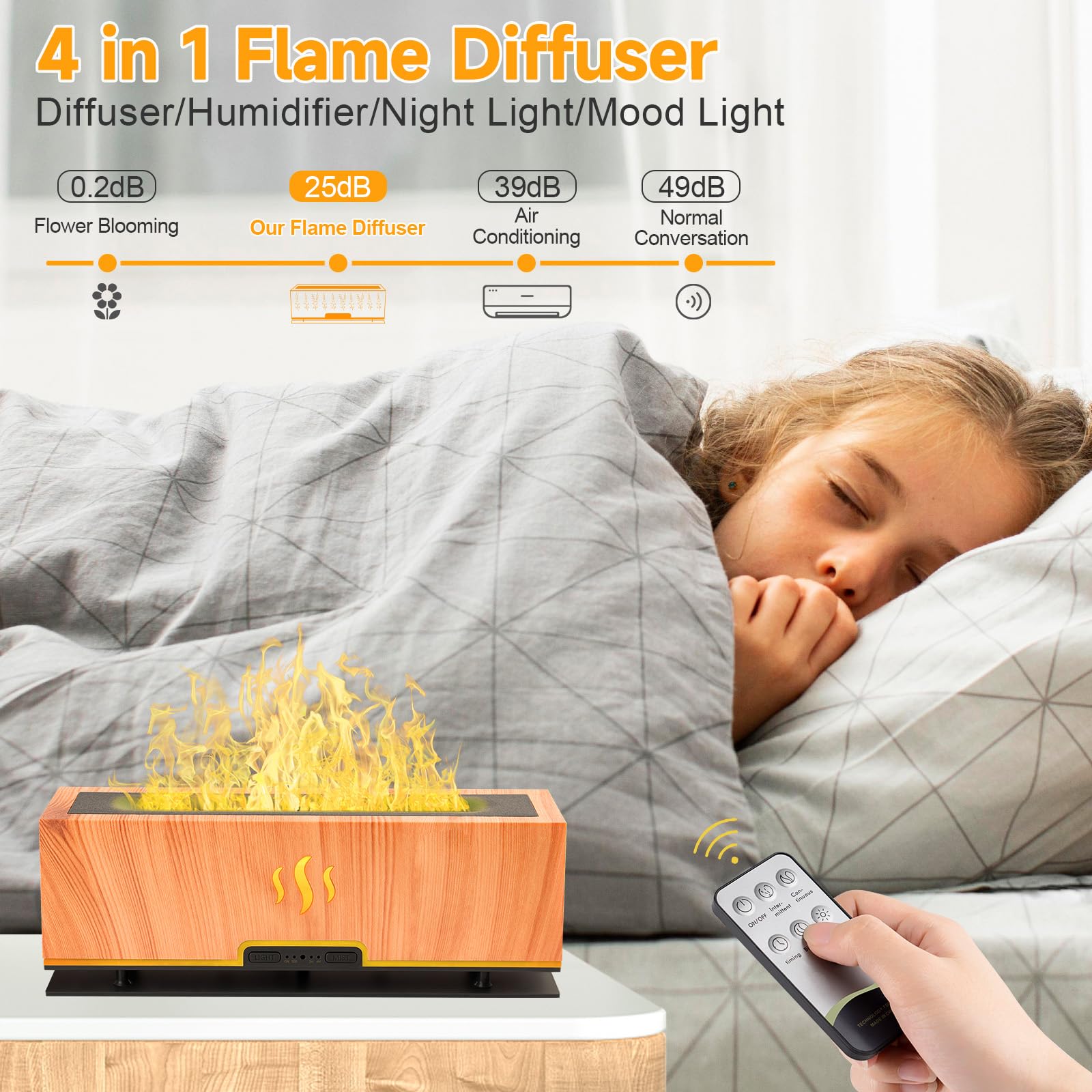 WENPHONE Upgraded 7 Color Essential Oil Diffusers, Flame Air Aroma Diffuser Humidifier, 200ml WENPHONE