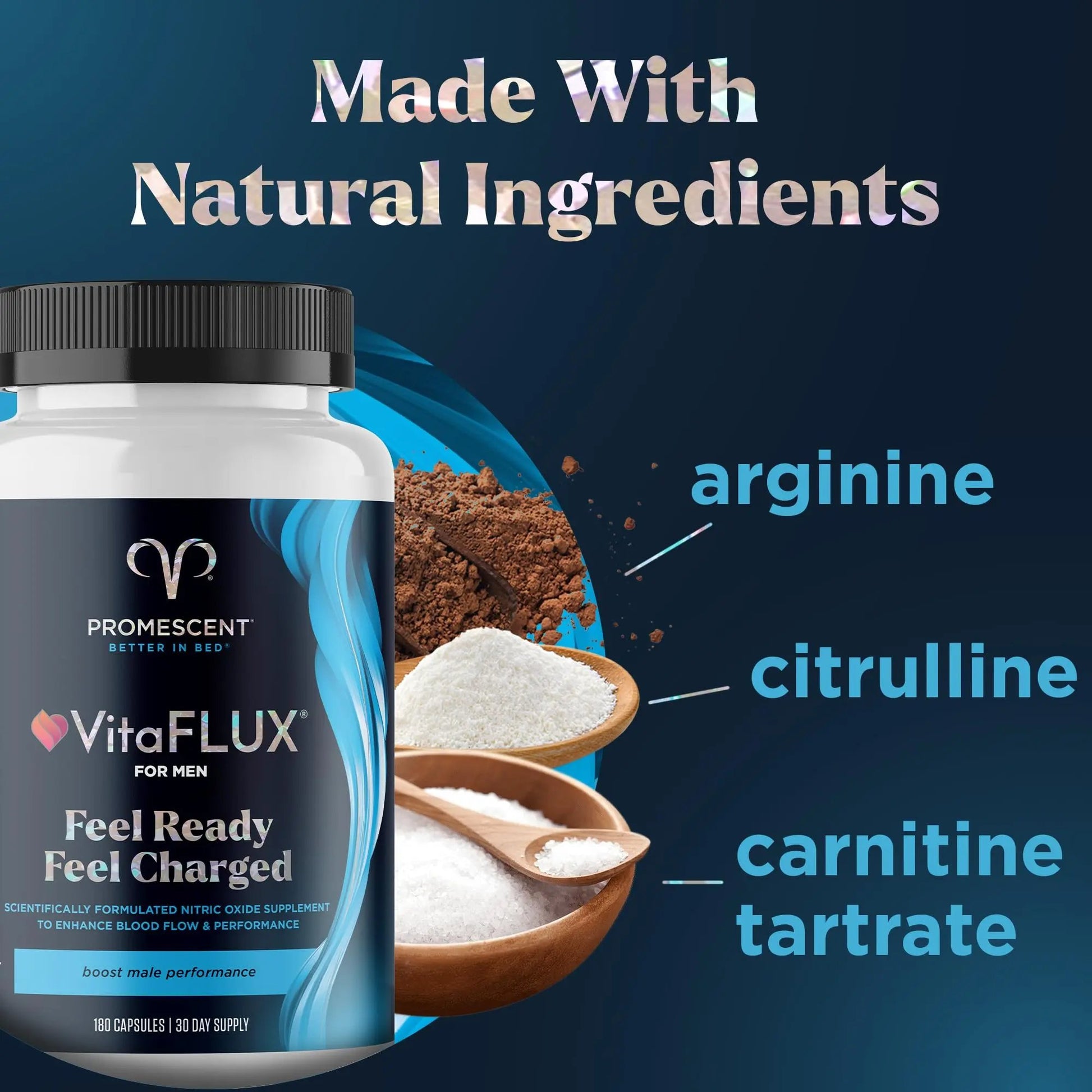 VitaFLUX Triple Power Nitric Oxide Supplement for Male Performance + VitaFLUX Women's Nitric Oxide Booster Supplement, Increase Circulation, Boost Energy & Heart Health, Performance, Stamina, Energy