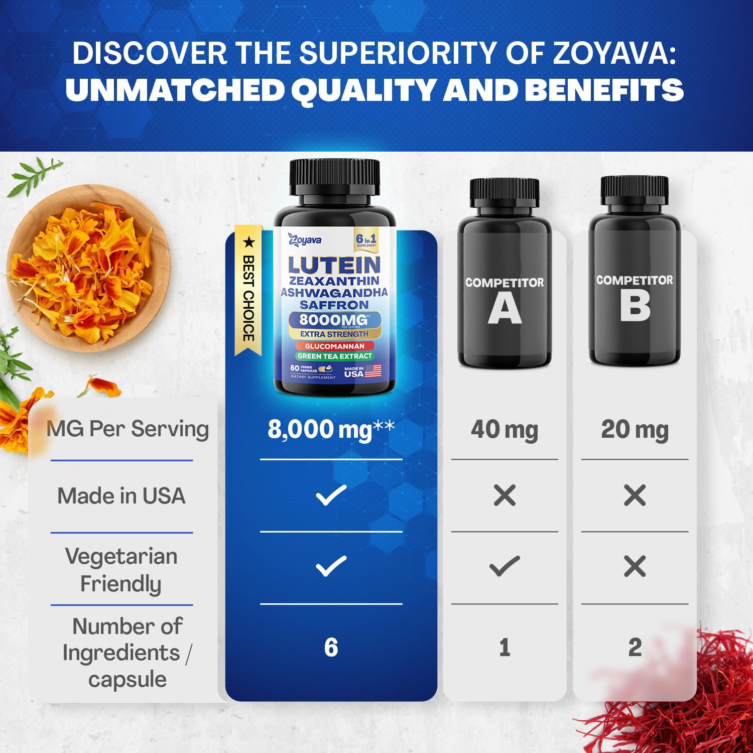 Zoyava Sea Moss 16-in-1 and Lutein 6-in-1 Bundle Zoyava