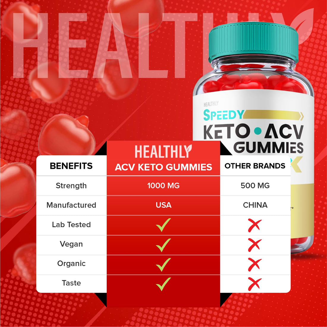 (2 Pack) Speedy Keto ACV Gummies Maximum Strength, Speedy Keto Plus ACV Gummies 