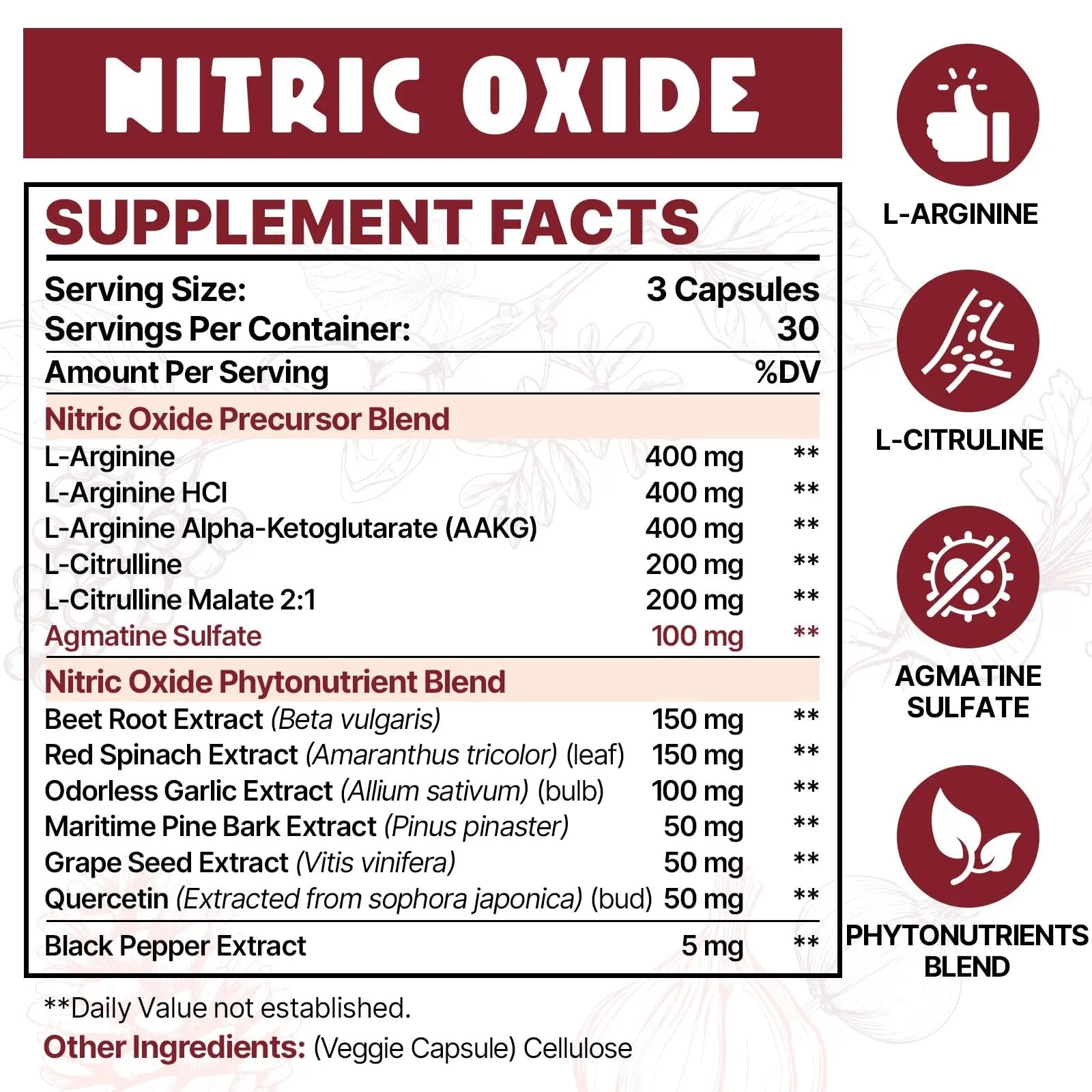 Zdoroviye Nitric Oxide Supplement for Men Women, Nitric Oxide Precursor & Nitric Oxide Zdoroviye