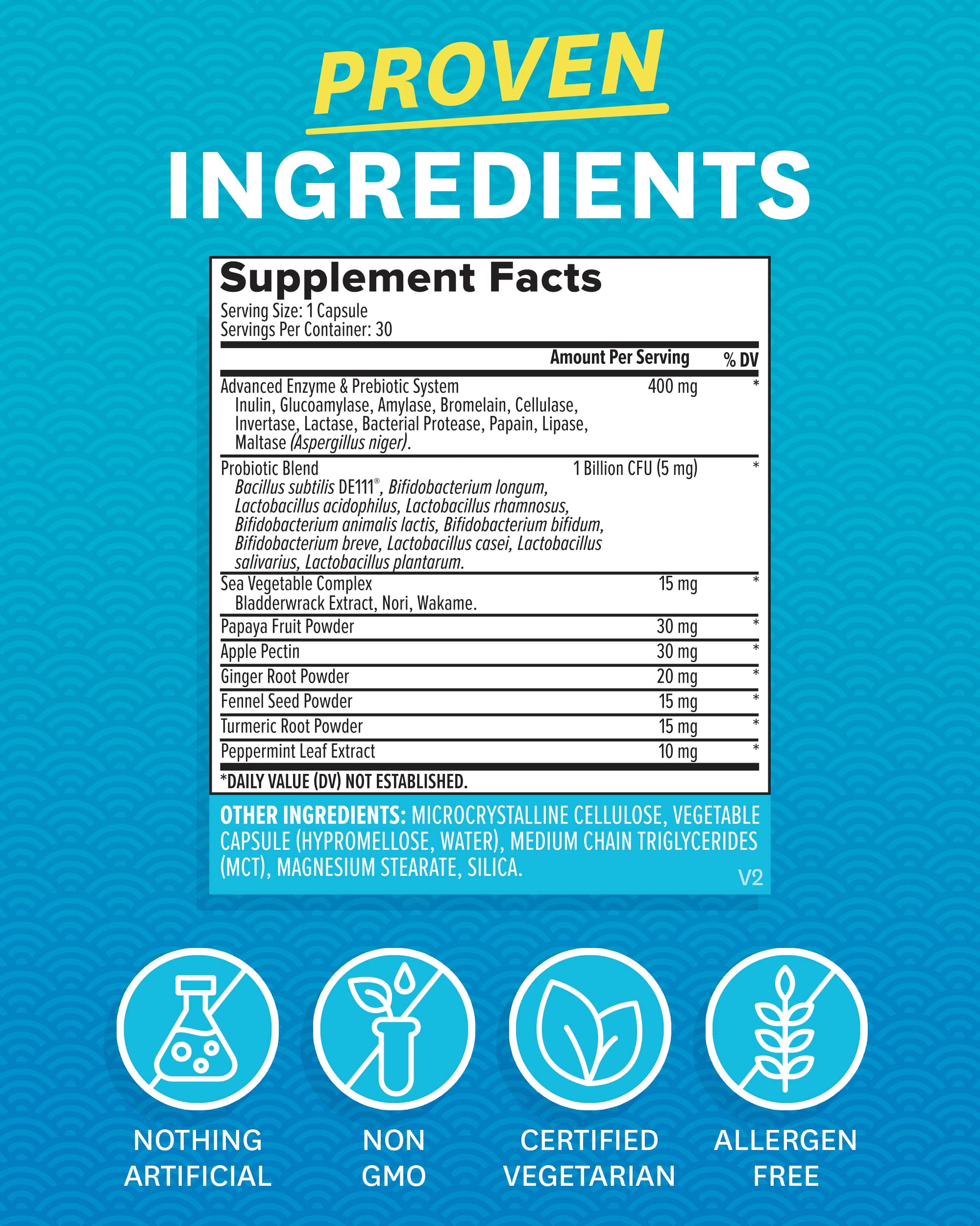 Zenwise Digestive Enzymes - Probiotic Multi Enzymes with Probiotics, 15 Ct Zenwise Health