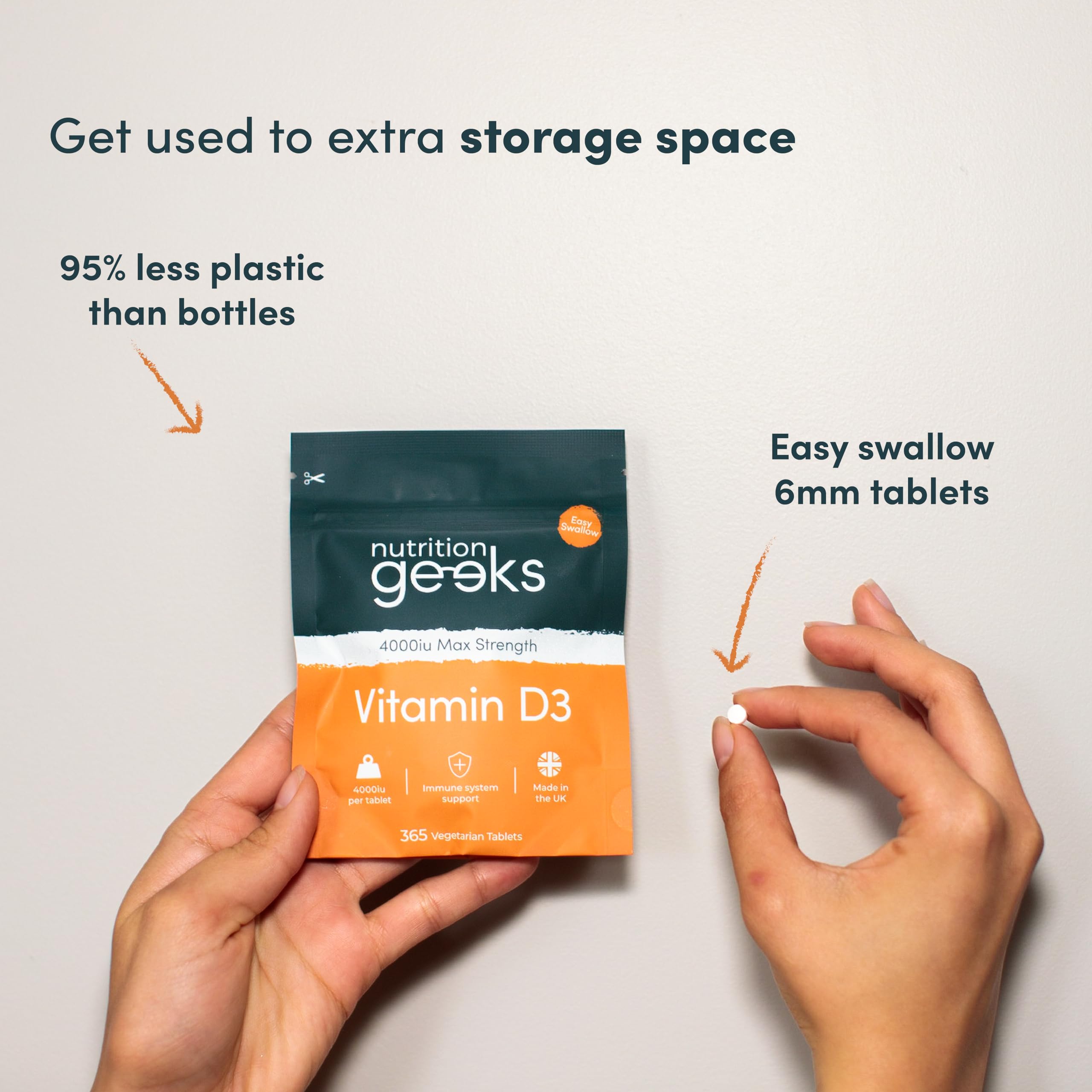 Vegetarian Vitamin D3 4000 iu - 1 Year Supply, 365 Easy-Swallow High Strength Vitamin Nutrition Geeks