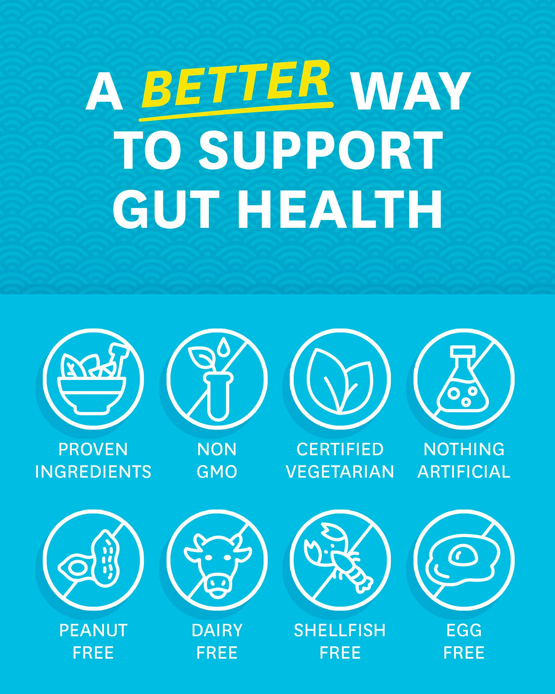 Zenwise Digestive Enzymes - Probiotic Multi Enzyme with Probiotics, 45 ct Zenwise Health