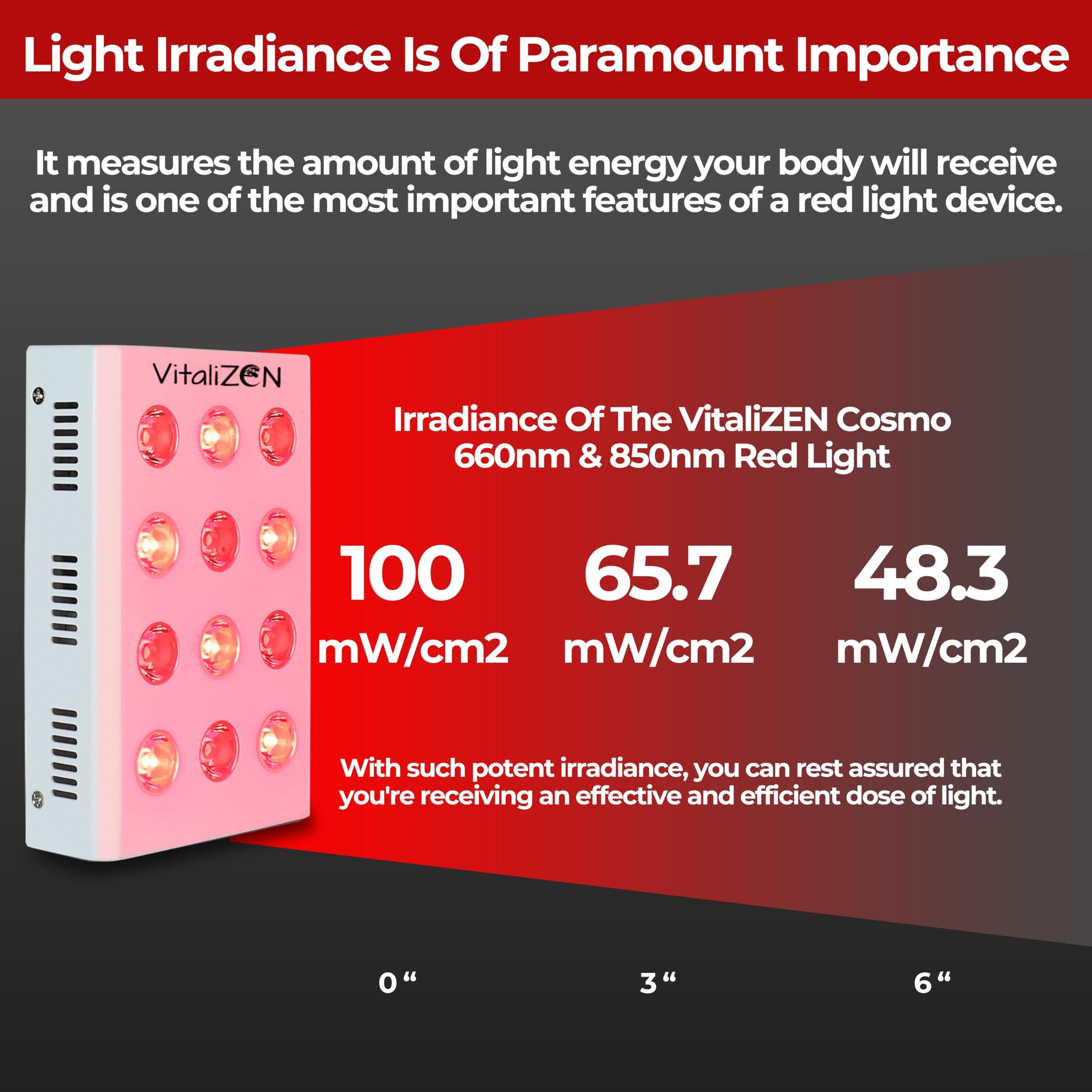 VitaliZEN Cosmo 60 Watt, Rechargeable Red & Near-Infrared Light Therapy Device. 660nm & 850nm VitaliZEN
